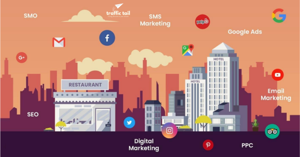  Impact of Digital Marketing on Hotel Industry