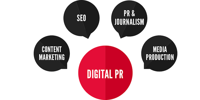 Digital PR services