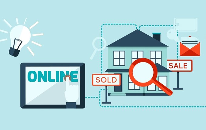 digital marketing for real estate agents