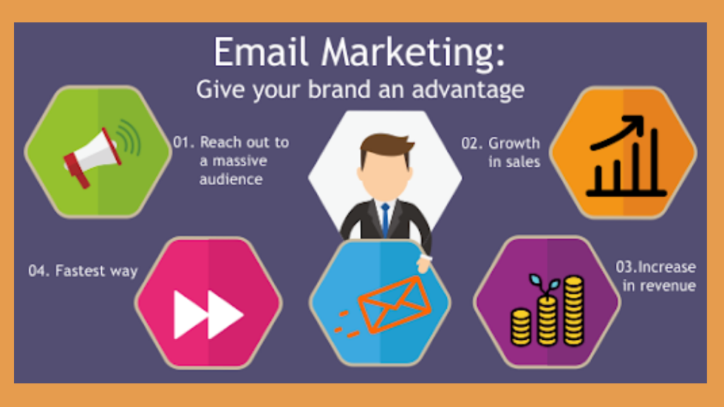 Email marketing : give your brand an advantage