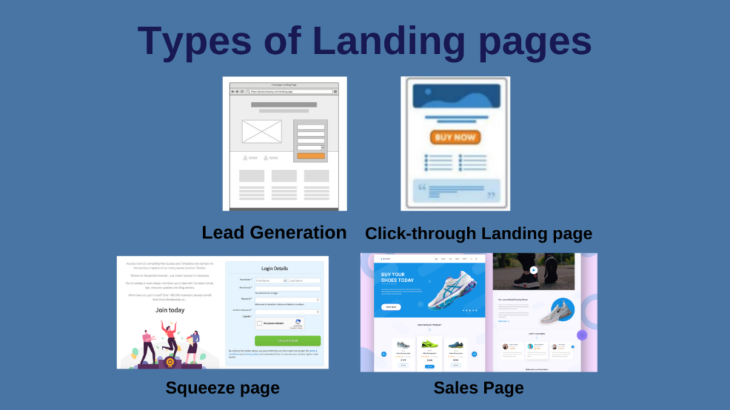 Types of landing pages