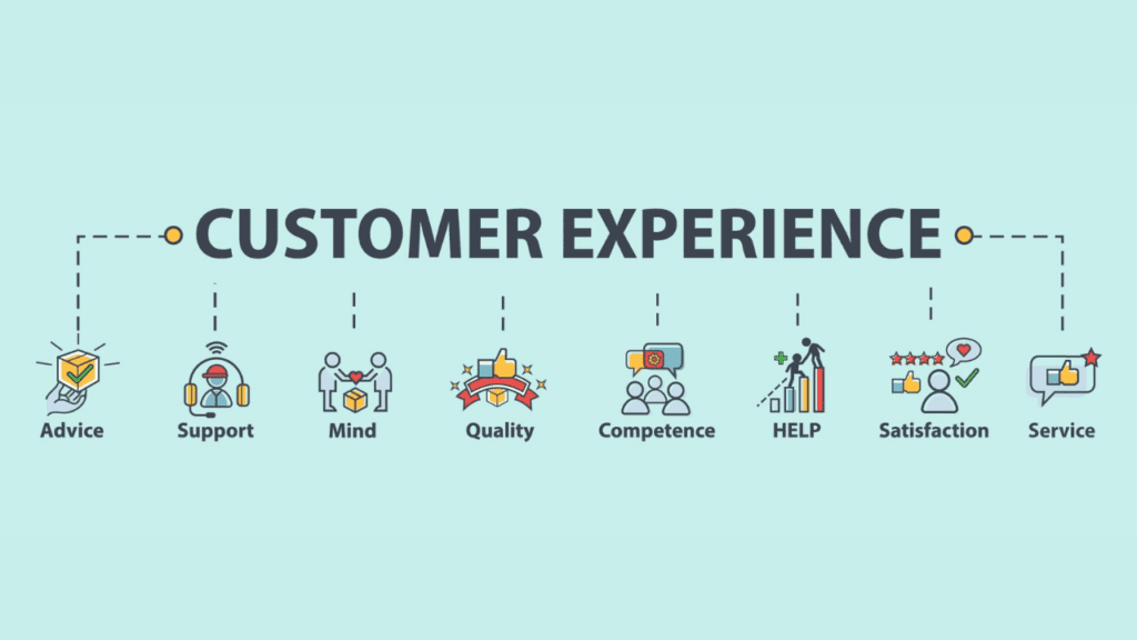 Customer experience 