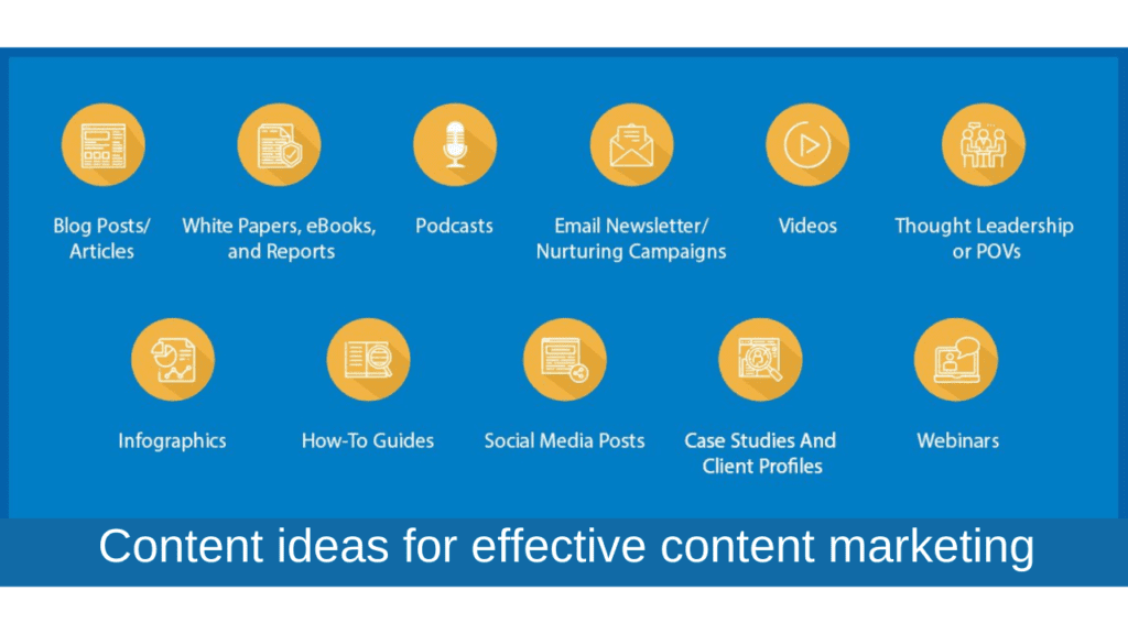 Content ideas for effective content marketing