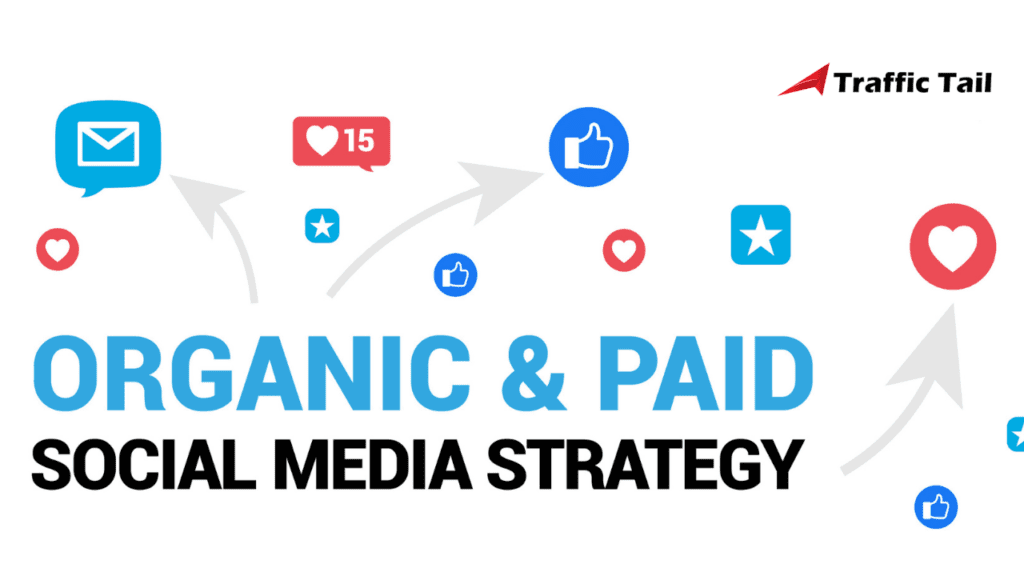 Social Media Marketing Strategy 1