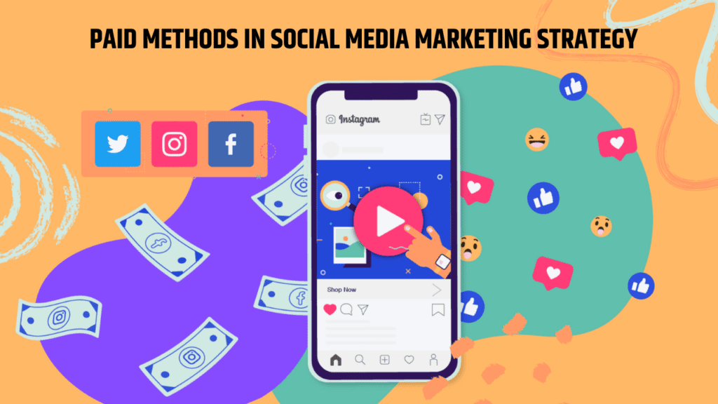paid methods in social media marketing strategy