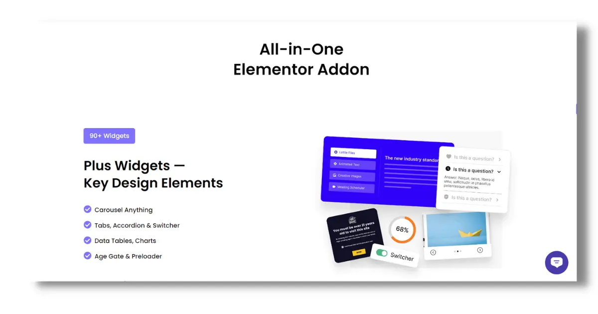 The plus addons for Elementor