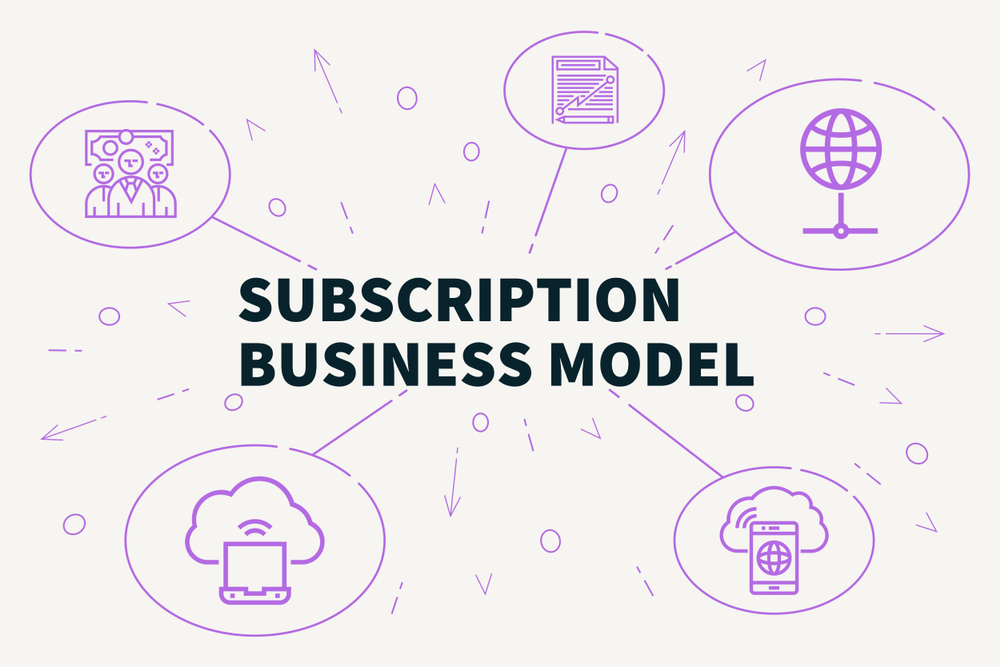 How to Build a Successful Subscription-Based Business